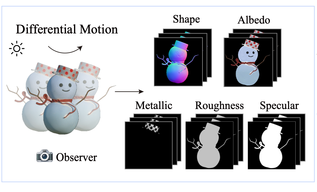 Paper 1 Thumbnail